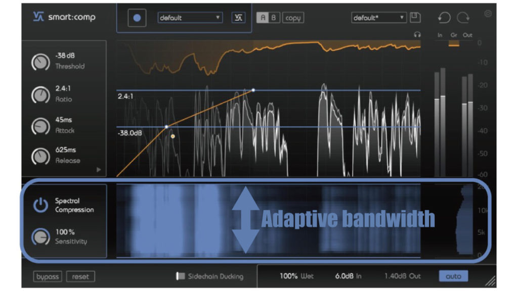 adaptive-bandwith-smart-comp