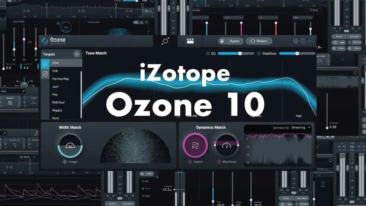 iZotope Ozone 10: Review VST Mastering Plugin, the difference between Elements / Standard / Advanced