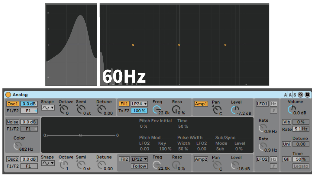 What does subbass mean ? How to make it and review subbass VST plugin
