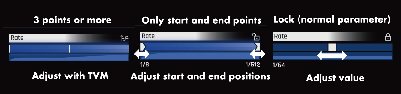 iZotope Stutter Edit 2: Review and How to Use Best VST Multi Effects for DJ